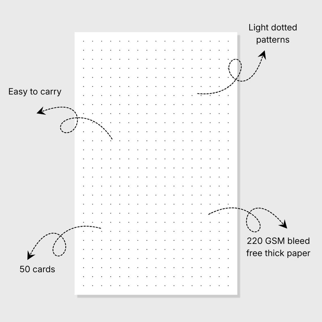 Loope Memo Cards White - Doted