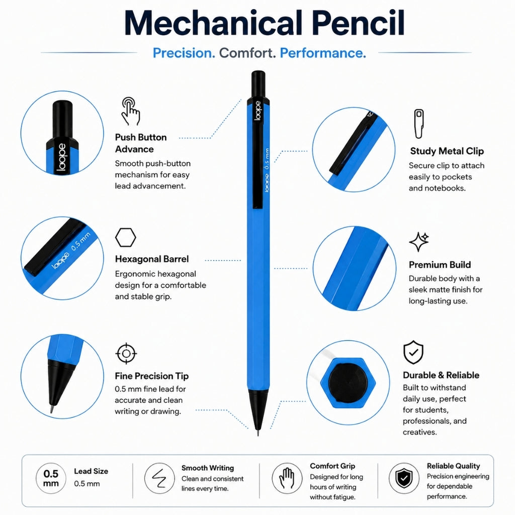 Loope Mechanical Pencil - 0.5mm- Blue