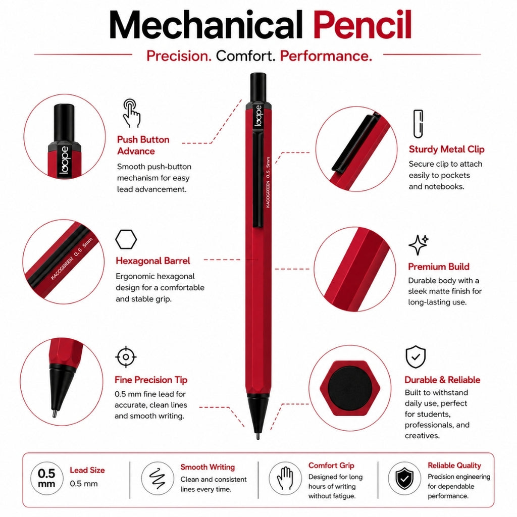 Loope Mechanical Pencil - 0.5mm- Red
