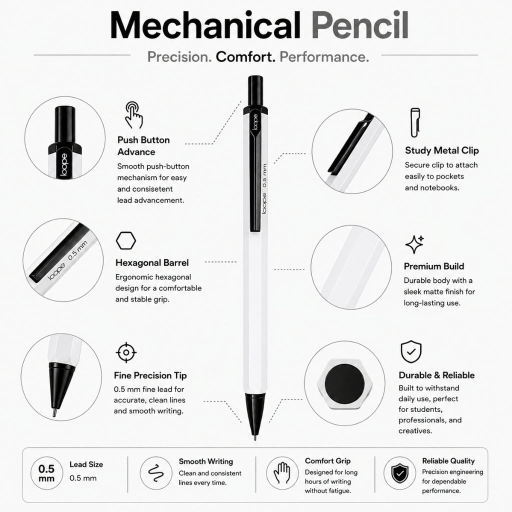 Loope Mechanical Pencil  - White