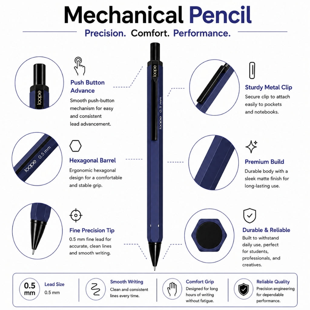 Loope Mechanical Pencil - 0.5mm- Purple