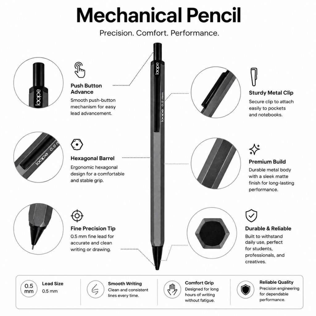 Loope Mechanical Pencil - 0.5mm- Grey