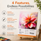Loope A4 Watercolor Loose Sheets